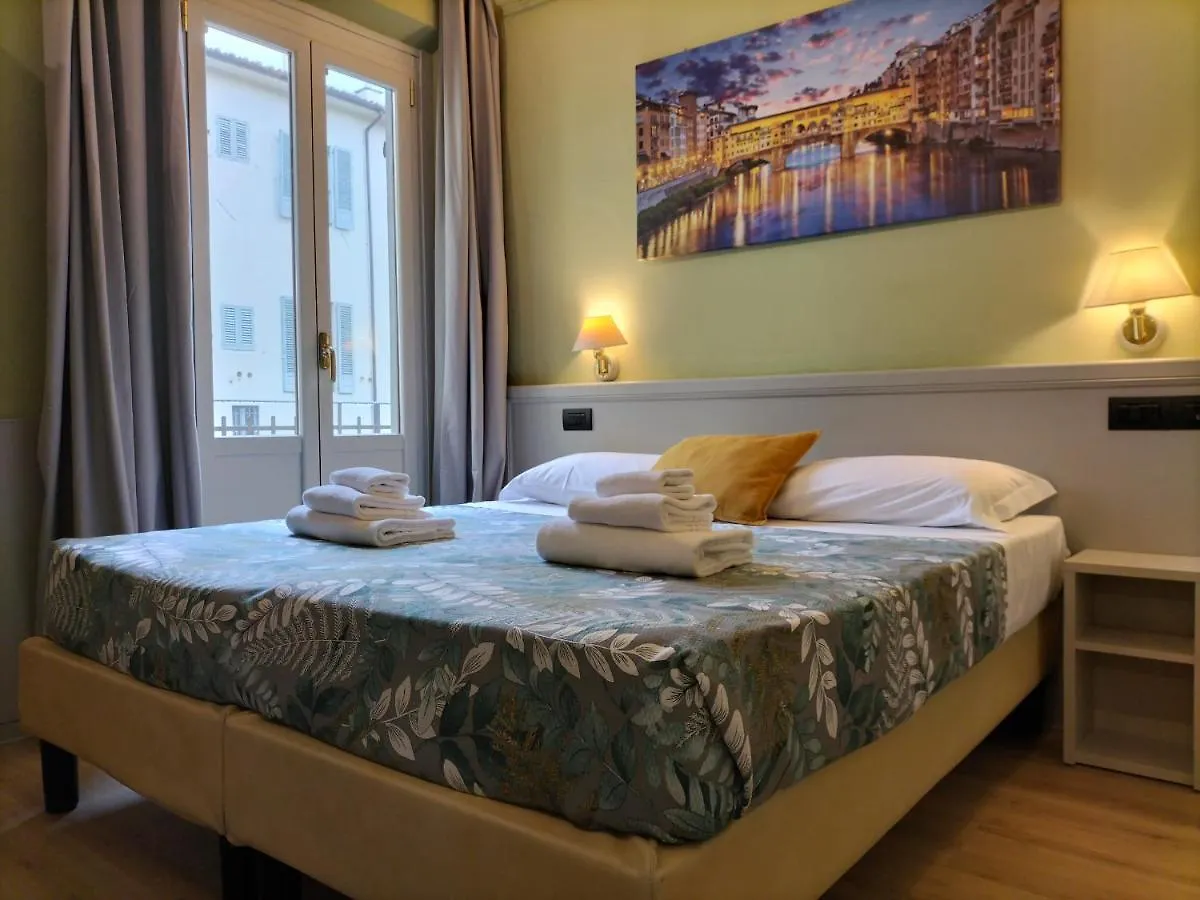 Hotel Camilla Firenze